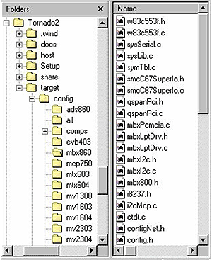 Figure 2 - Location of BSP files