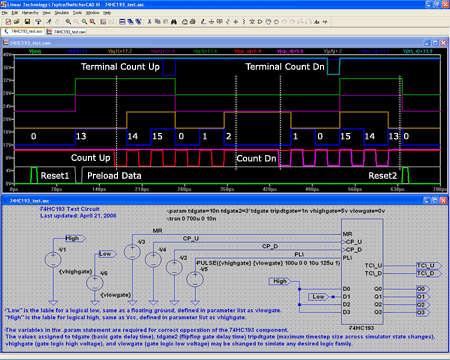 74HC193 Simulation Test Circuit and Truth Table Waveform Analysis